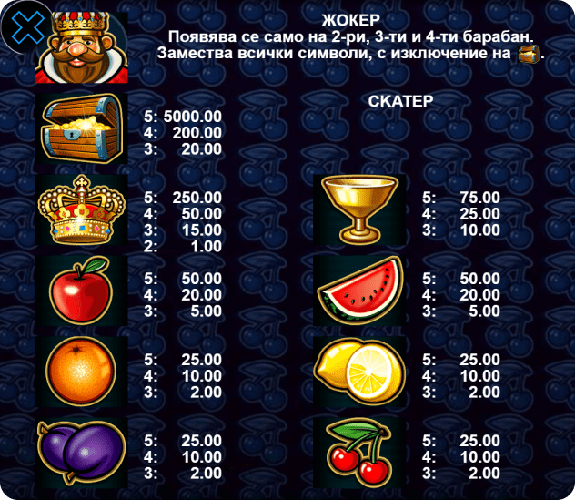 40 treasures слот печеливши символи