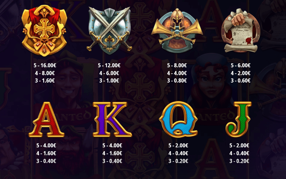 Sheriff of Nottingham слот игра печеливши символи