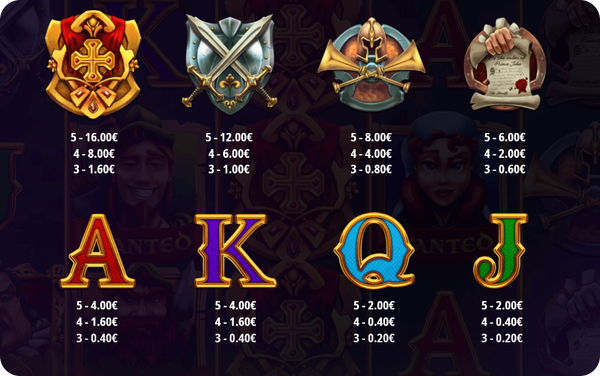 Sheriff of Nottingham слот игра печеливши символи
