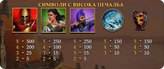 Казино Игри Ротативки Age of the Gods God of Storms Символи с Висока Печалба