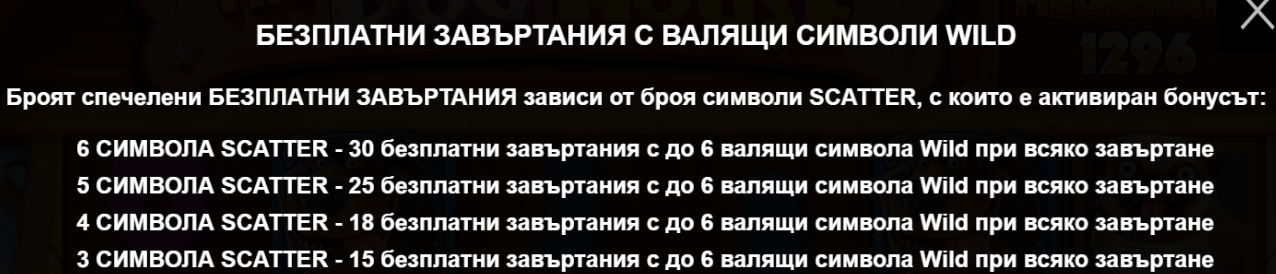 The dog house megaways слот допълнителни безплатни завъртания