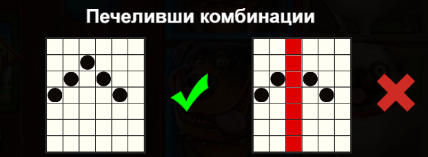 The dog house megaways слот допълнителни печеливши символи