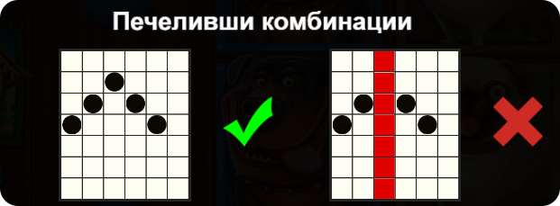 The dog house megaways слот допълнителни печеливши символи