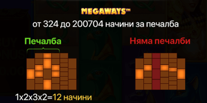 Legend of Cleopatra Megaways слот игра печеливши линии