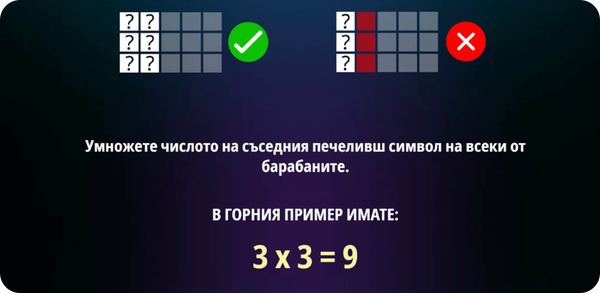 Golden Gallina слот печеливши линии