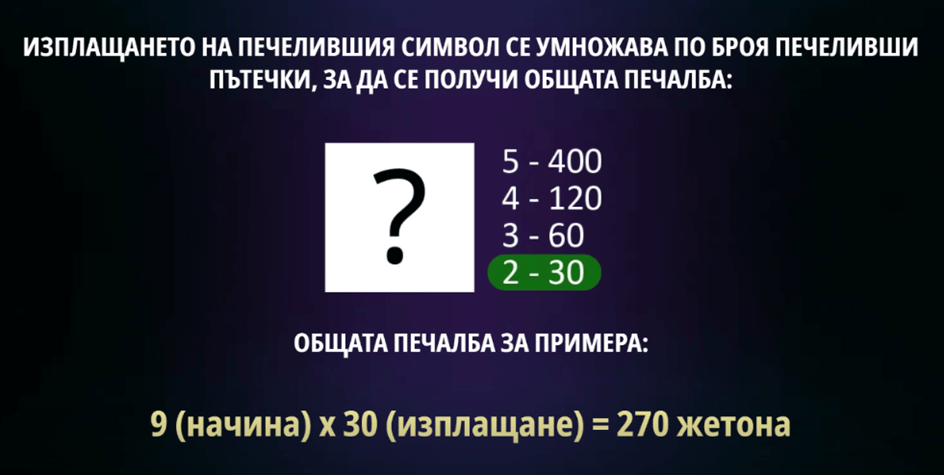Golden Gallina казино игра изплащане на печеливши линии