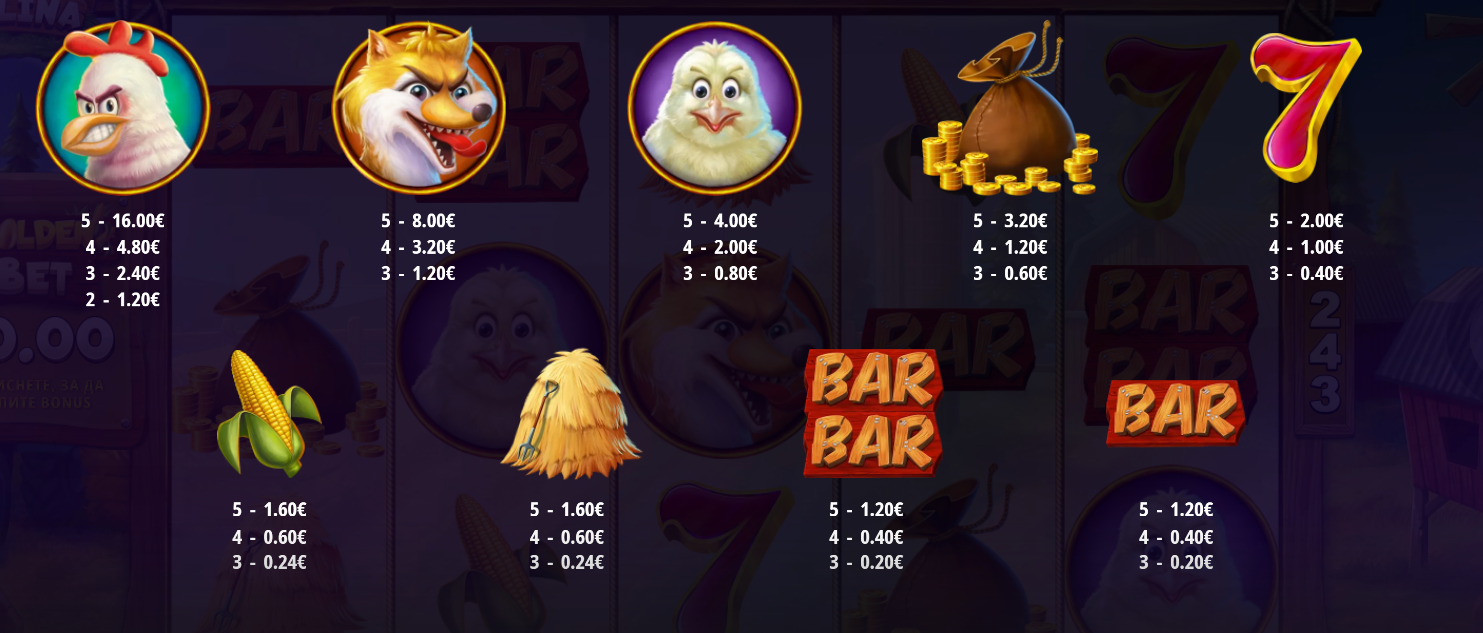 Golden Gallina слот игра печеливши символи