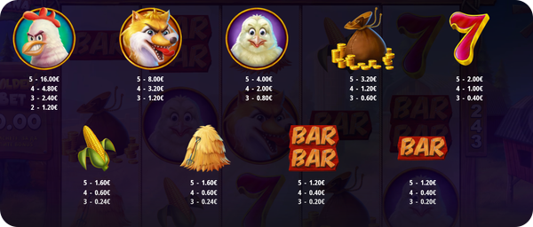 Golden Gallina слот игра печеливши символи
