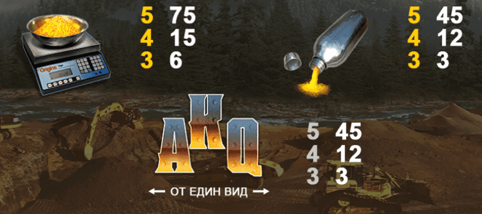Gold rush cash collect слот игра печеливши символи и комбинации