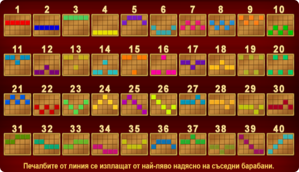 Казино Игри Ротативки Billyonaire Bonus Buy Печеливши Линии