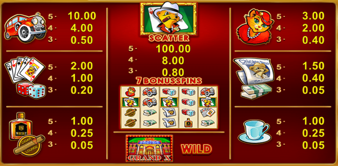 Казино Игри Ротативки Billyonaire Bonus Buy Символи и Комбинации