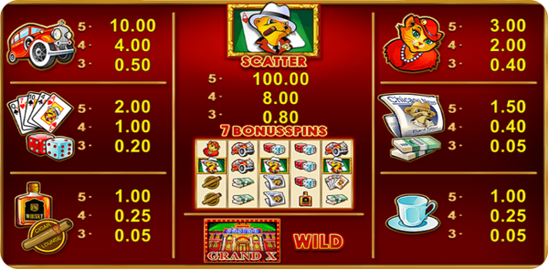 Казино Игри Ротативки Billyonaire Bonus Buy Символи и Комбинации