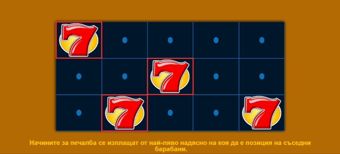 all ways fruits ротативка печеливши линии