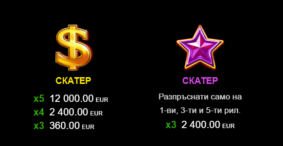 20 burning clover slot специални символи 2