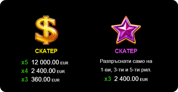 20 burning clover slot специални символи 2