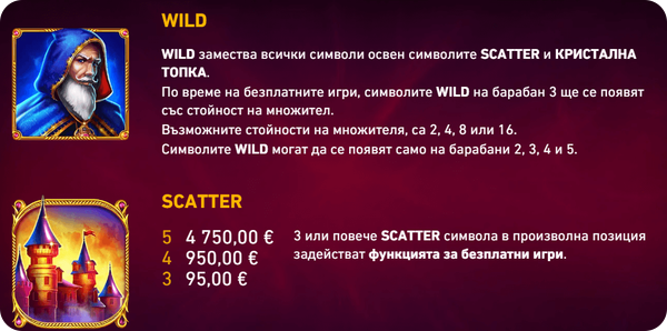 онлайн ротативка blue wizard специални символи wild scatter