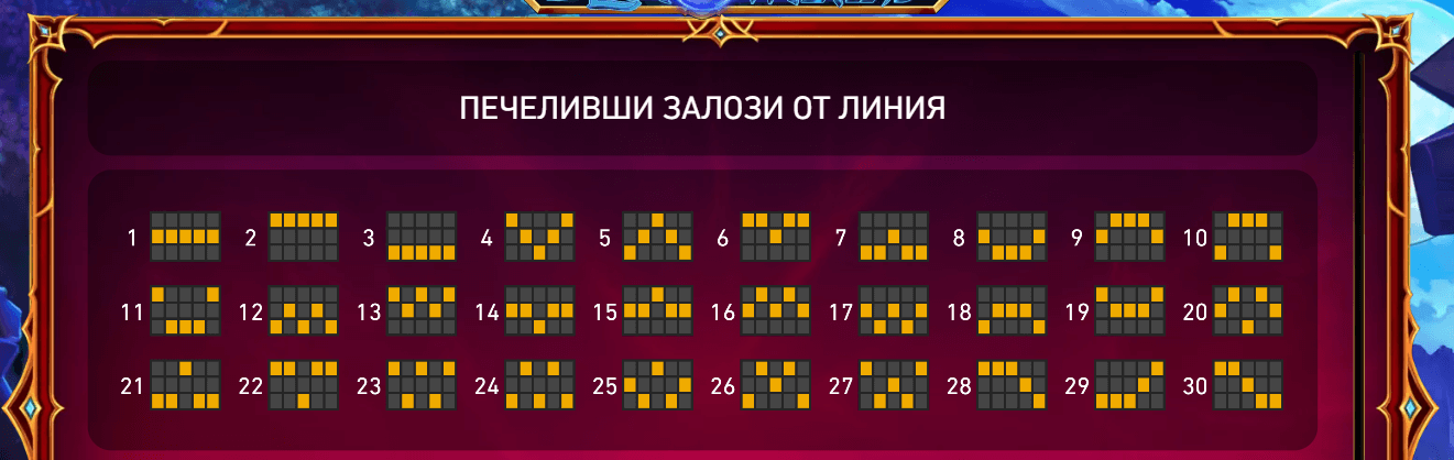 слот игра blue wizard печеливши линии