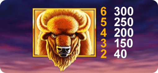 buffalo blitz slot печеливши символи бик