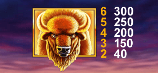 buffalo blitz slot печеливши символи бик