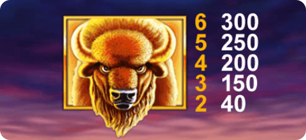 buffalo blitz slot печеливши символи бик