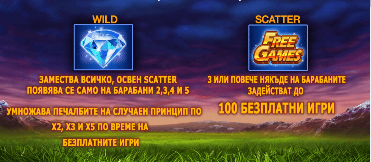 online машинка buffalo blitz специални символи wild scatter