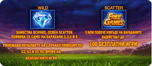 online машинка buffalo blitz специални символи wild scatter