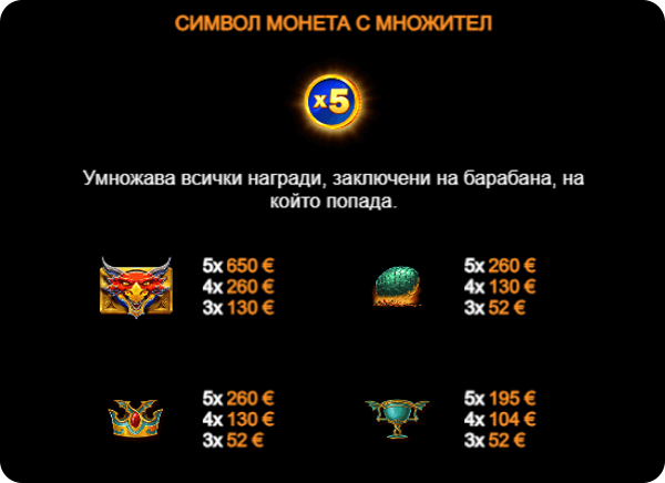 онлайн ротативка печеливши символи dragon bonanza gold hit дракон яйце корона бокал