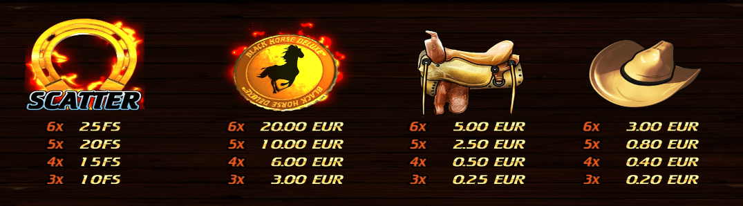 онлайн ротативка black horse deluxe печеливши символи най високо изплащащи