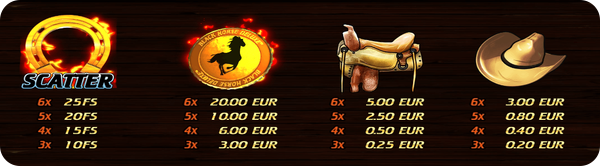 онлайн ротативка black horse deluxe печеливши символи най високо изплащащи