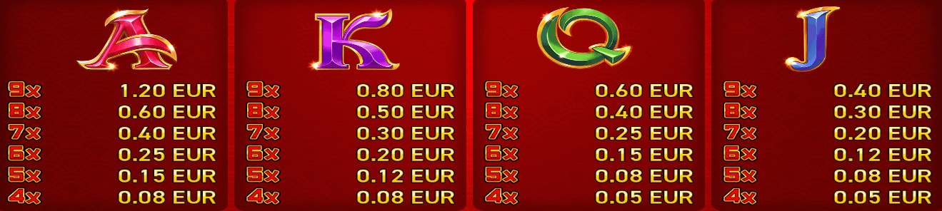 слот игра 9 burning dragons печеливши символи