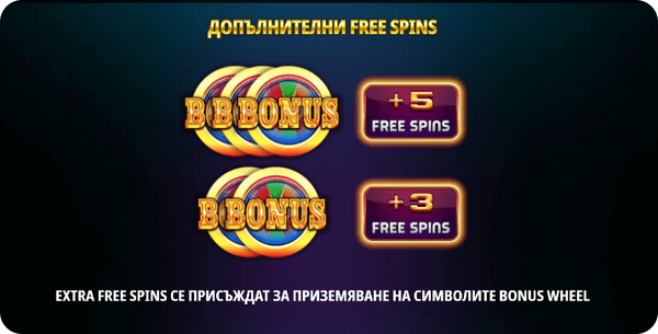hot spin megaways online slot допълнителни free spins