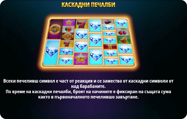 online casino slot hot spin megaways каскадни печалби