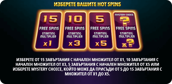 online ротативка hot spin megaways free spins функция