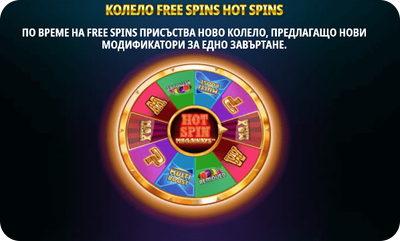 slot игра hot spin megaways специална функция free spins hot spins