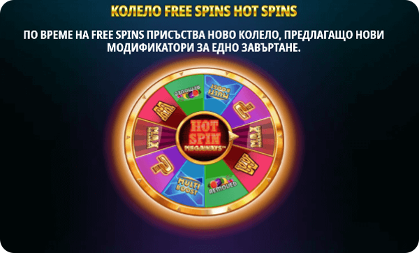 slot игра hot spin megaways специална функция free spins hot spins