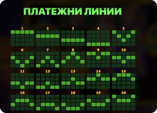 платежни линии казино игра hit the bank hold and win