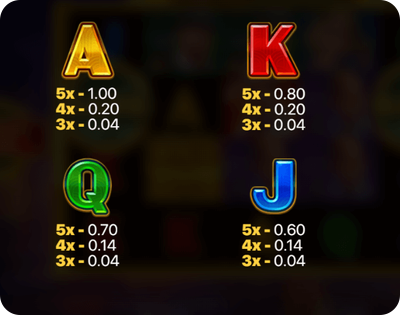online ротативка hit the bank hold and win печеливши символи a k q j