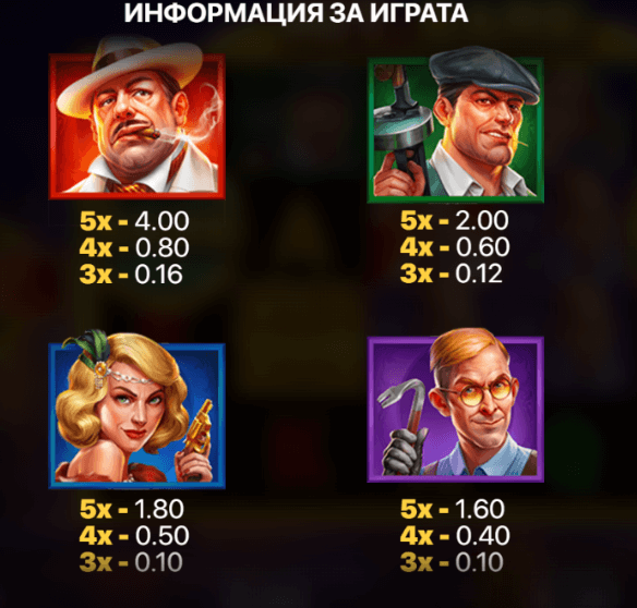 онлайн слот игра hit the bank hold and win най много изплащащи печеливши символи