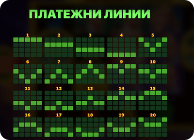 платежни линии казино игра hit the bank hold and win