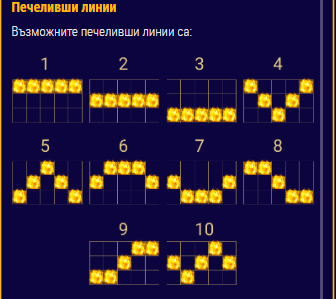 казино игра barbarian печеливши линии