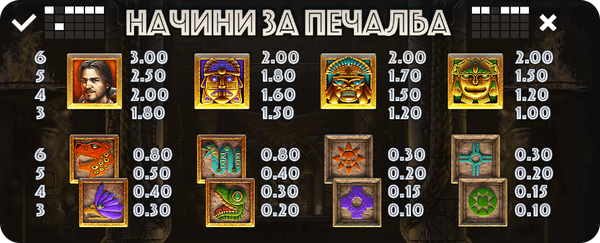 online slot ecuador gold печеливши символи