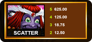 online казино игра mega moolah специален символ scatter