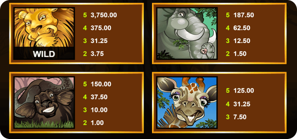 online slot игра mega moolah печеливши символи жирав бизон слон