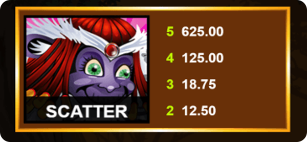 online казино игра mega moolah специален символ scatter