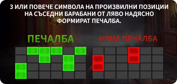 печеливши линии на онлайн слот игра the ripper