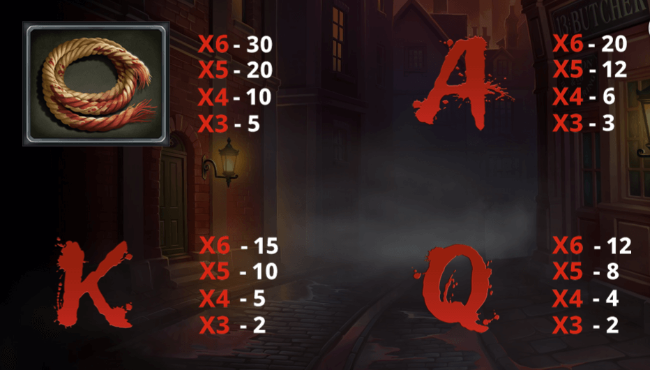онлайн ротативка the ripper символи омотано въже а к q