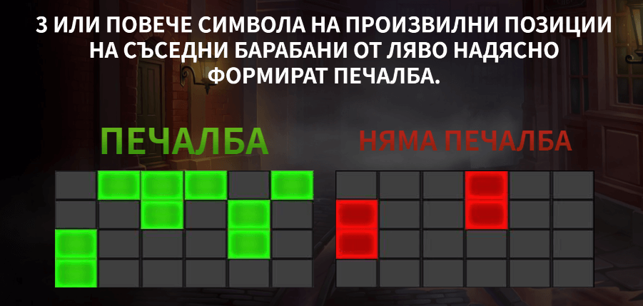 печеливши линии на онлайн слот игра the ripper