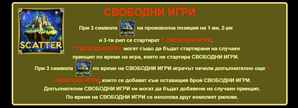 online slot secrets of alchemy специални функции безплатни игри