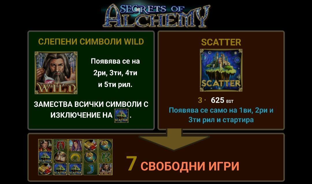 онлайн ротативка secrets of alchemy специални символи wild scatter