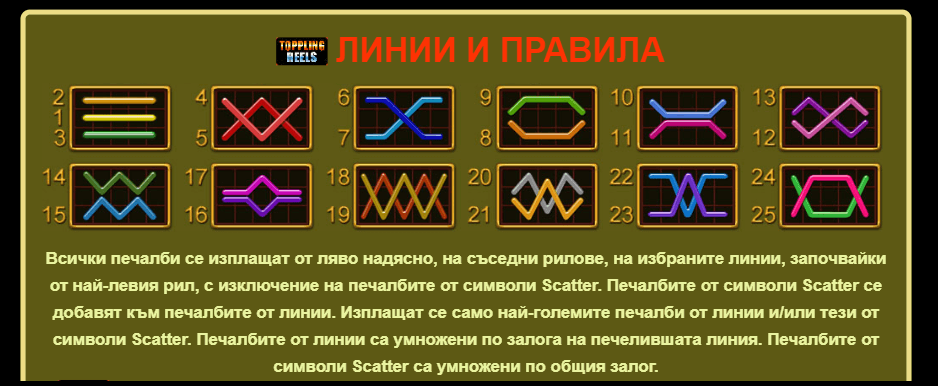 печеливши линии на казино игра secrets of alchemy